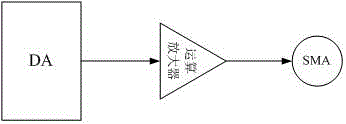 一种基于PCIE的通信板的制作方法与工艺