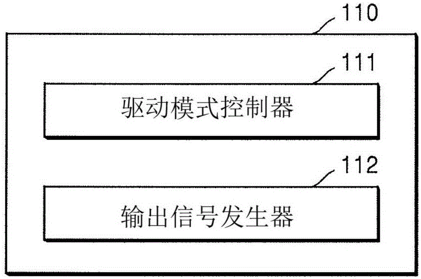 顯示裝置的制作方法