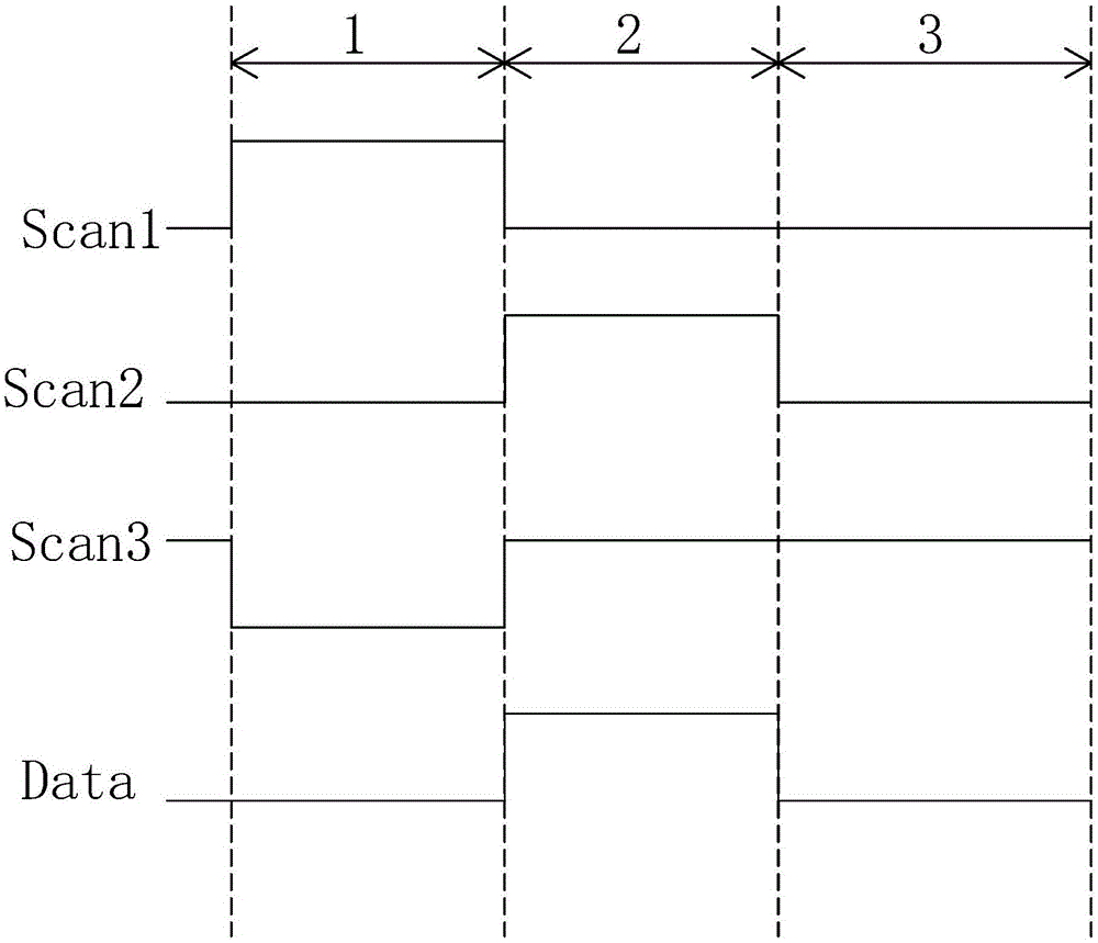 AMOLED像素驅(qū)動(dòng)電路及驅(qū)動(dòng)方法與流程