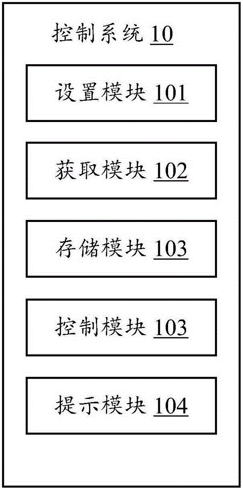 智能筆控制系統(tǒng)及方法與流程