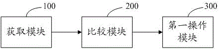 一種WiFi模式的切換方法及系統(tǒng)與流程