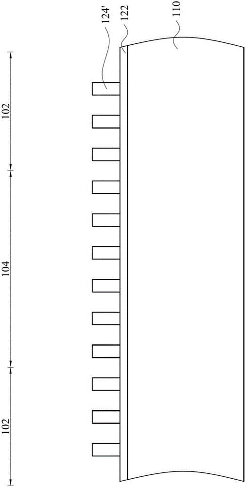 半导体器件及其制造方法与流程