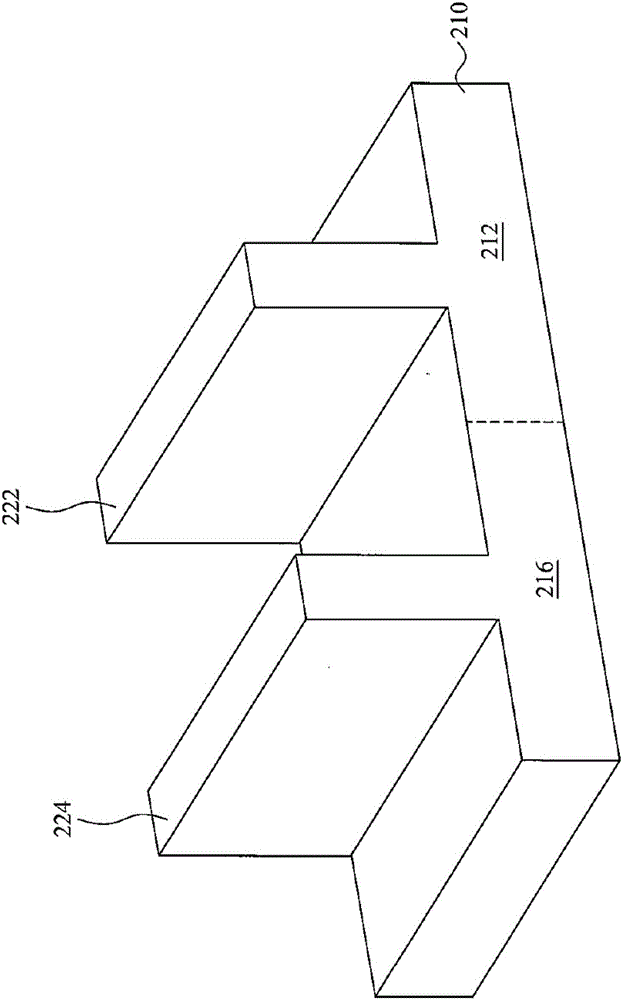 半導體器件及其制造方法與流程