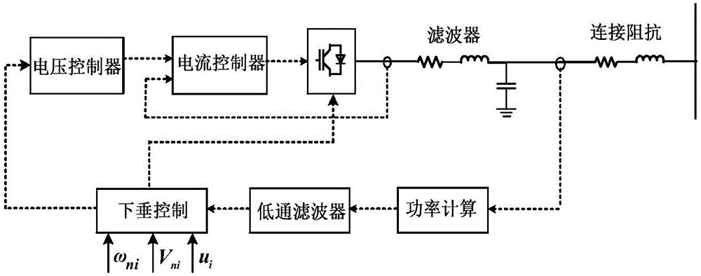 一种基于非线性状态观测器的微电网分散式电压控制方法与流程