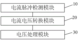 一种移动终端充电方法及系统与流程