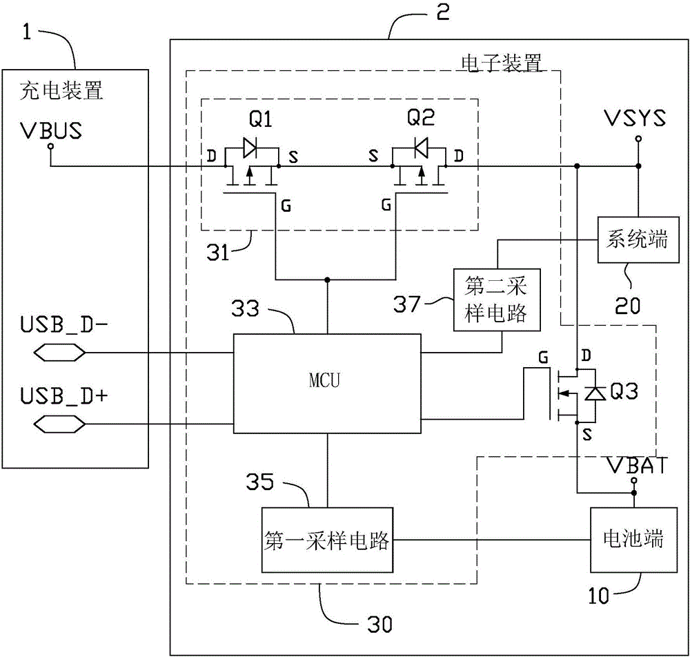 充电电路及具有该充电电路的电子装置的制作方法