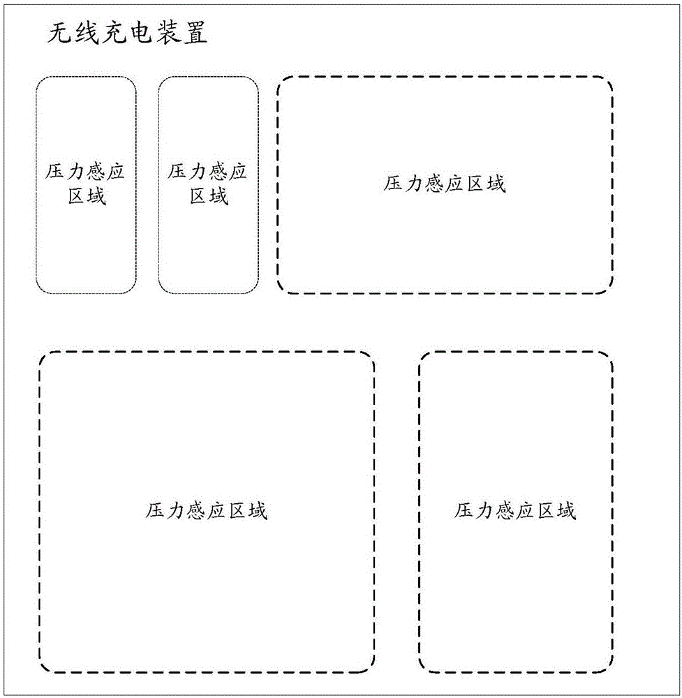 無線充電方法及裝置與流程