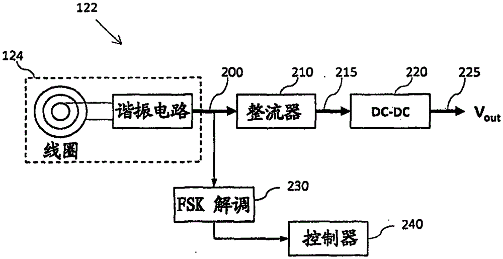 使用频率混叠fsk解调的无线充电器的制作方法