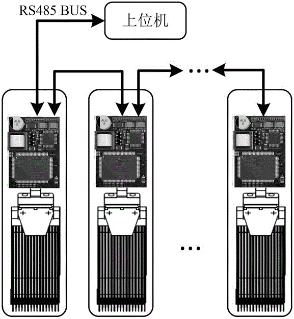 混合异构串行通信系统及动态分配设备地址方法与流程