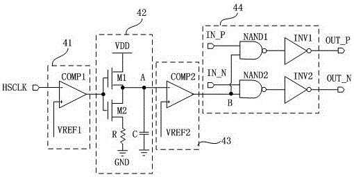 ESD保護(hù)電路以及MIPI接口的時(shí)鐘通路的制作方法與工藝