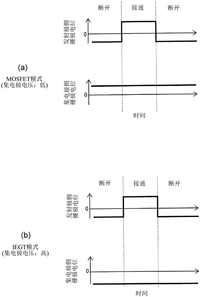 半導(dǎo)體裝置及其驅(qū)動(dòng)方法與流程