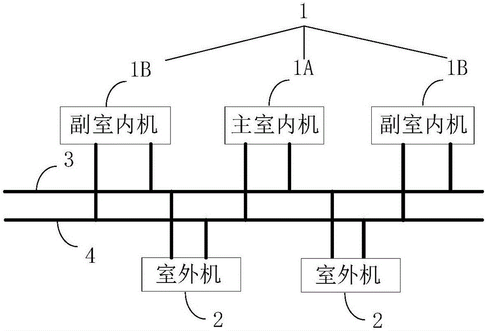 樓宇對講系統(tǒng)及方法與流程