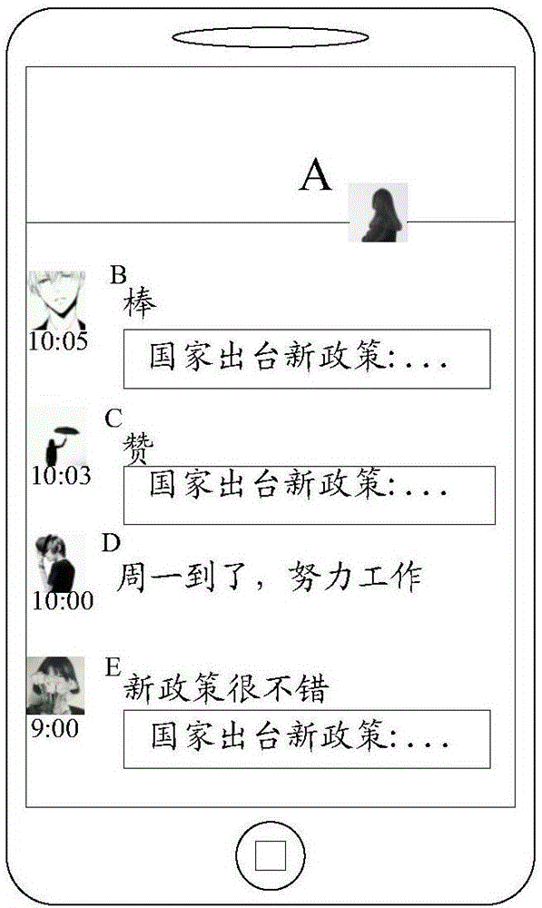 一種信息顯示處理的方法、裝置及系統(tǒng)與流程