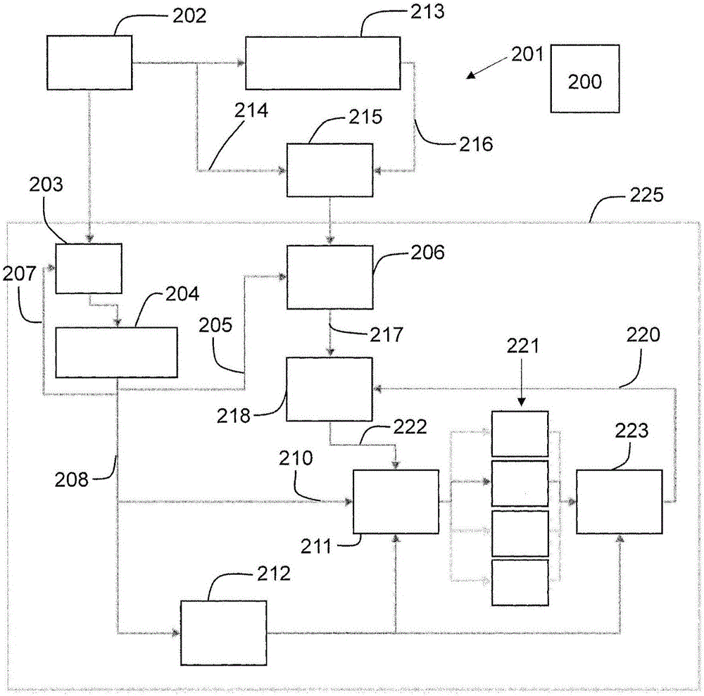 接收器控制器的制作方法與工藝