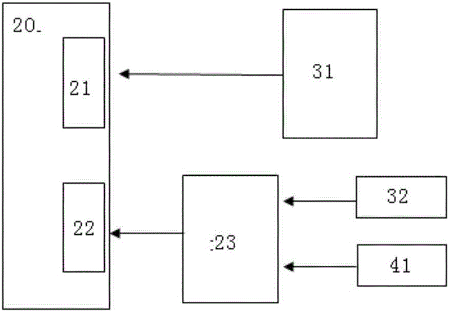 具攝像功能的移動(dòng)設(shè)備的制作方法與工藝