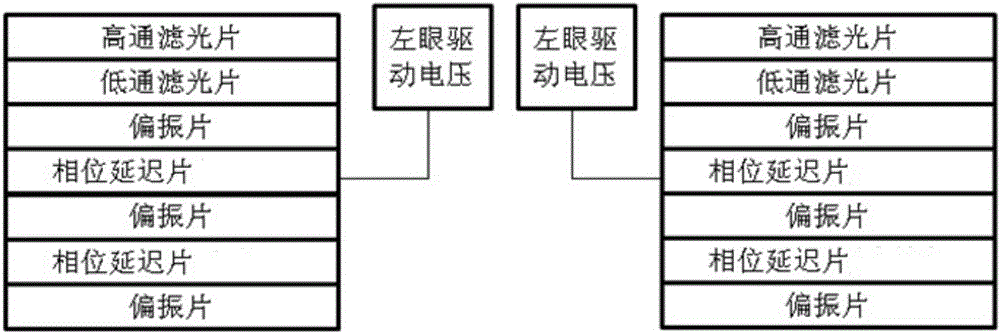 一種廣色域的防偷窺3D成像方法與流程