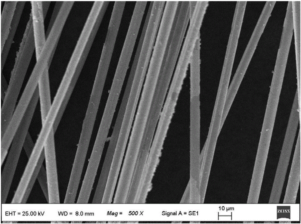 一种碳纤维负载钛酸锂纳米片柔性自支撑负极材料及其制备方法与流程