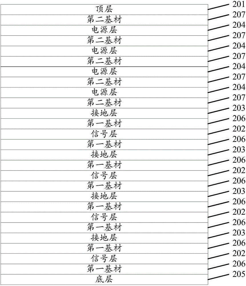 一種背板及一種背板的制作方法與流程