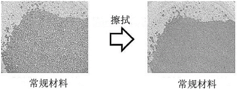 包含不可渗透片材的化妆品组合物涂抹器的制作方法与工艺