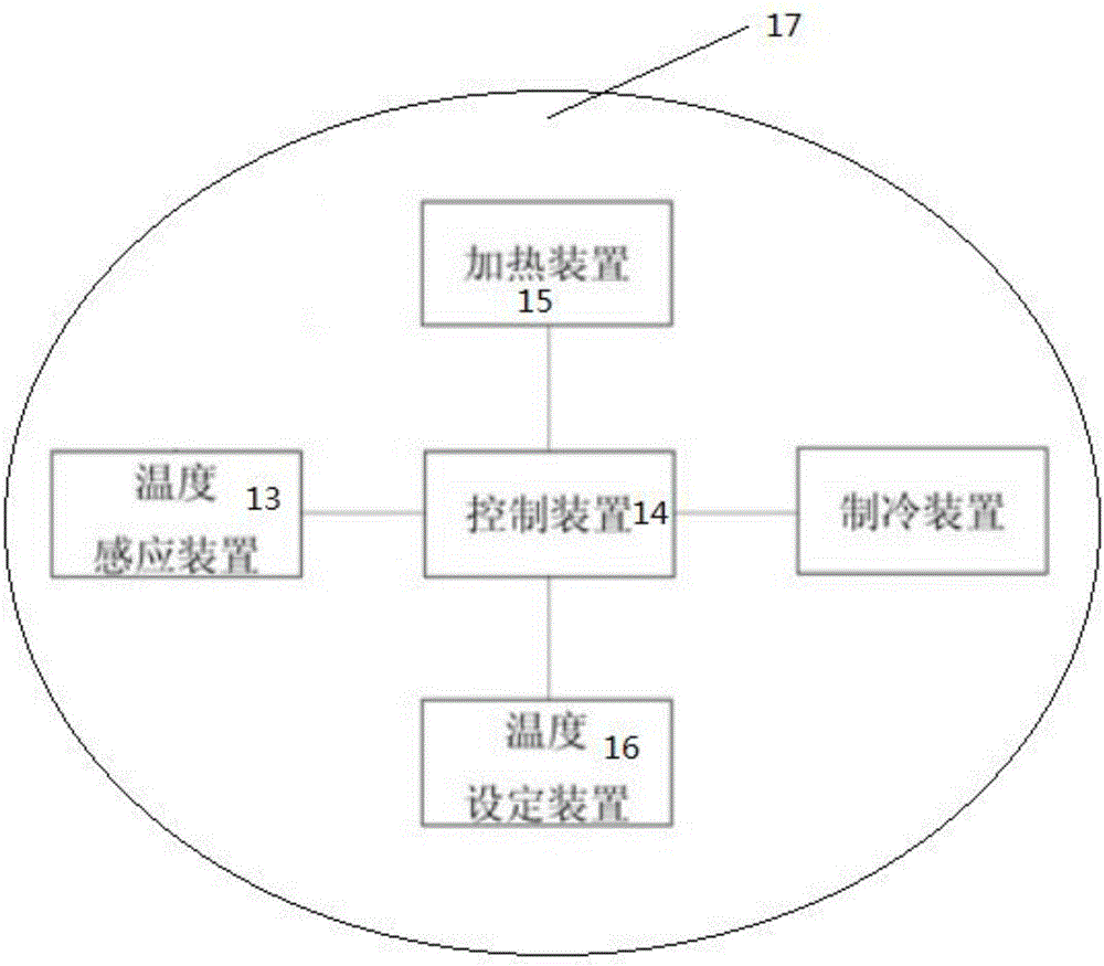 太阳能供暖式木质狗窝的制作方法与工艺