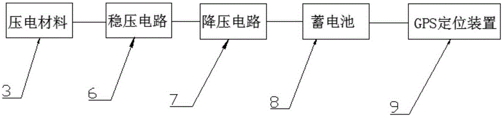 一种具有GPS定位功能的拐杖的制作方法与工艺