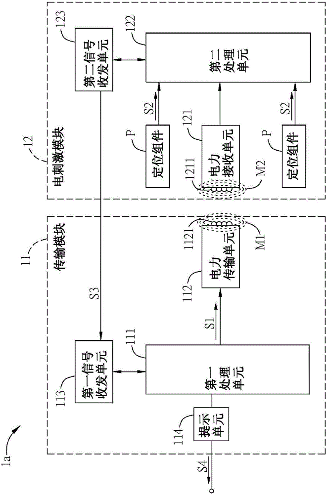 传输模块、电刺激模块及电刺激系统的制作方法与工艺