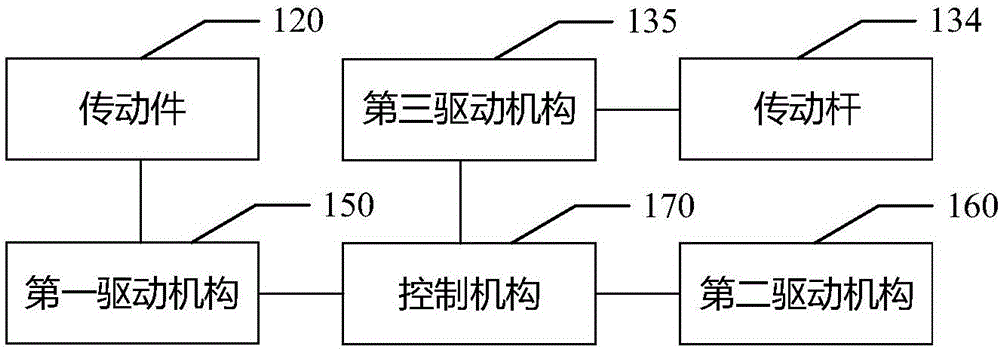 曲面涂布裝置及涂膠設(shè)備的制作方法