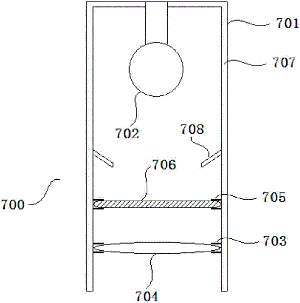 UV本側(cè)固化一體機(jī)的制作方法與工藝