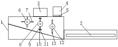 一种适用橡胶件清理连接边设备的制作方法与工艺