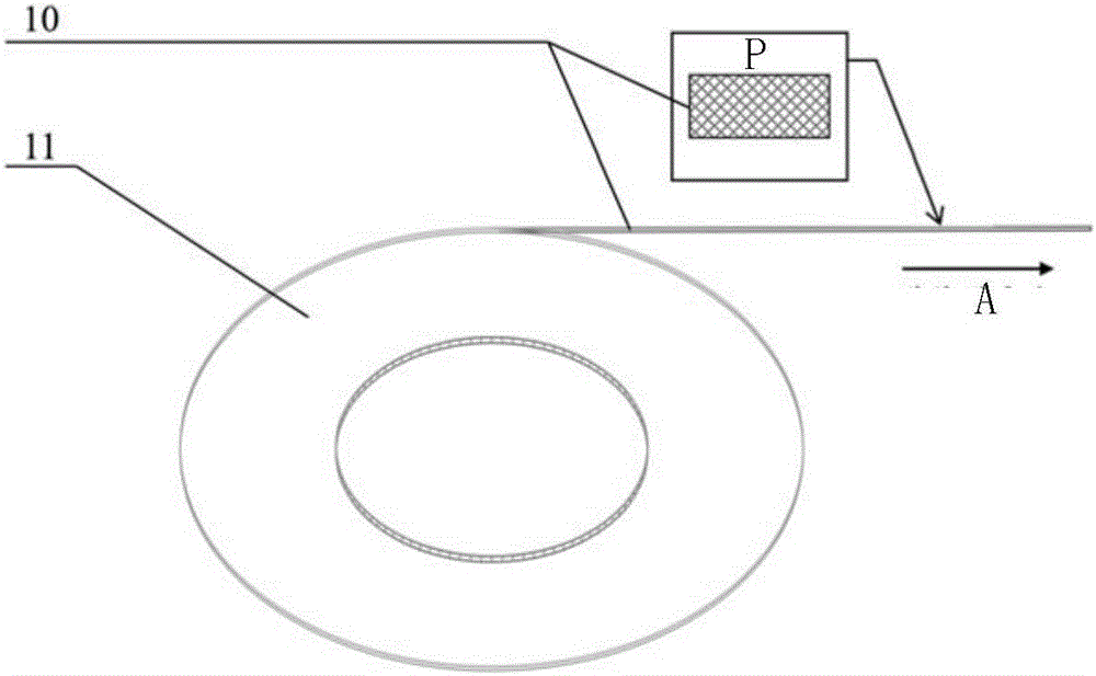 一种陶瓷基板连续化丝网印刷机及其印刷方法与流程