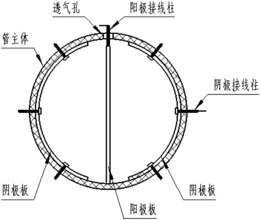 一種可拆卸便攜式快速處理低濃度氨氮污水的技術方法與流程