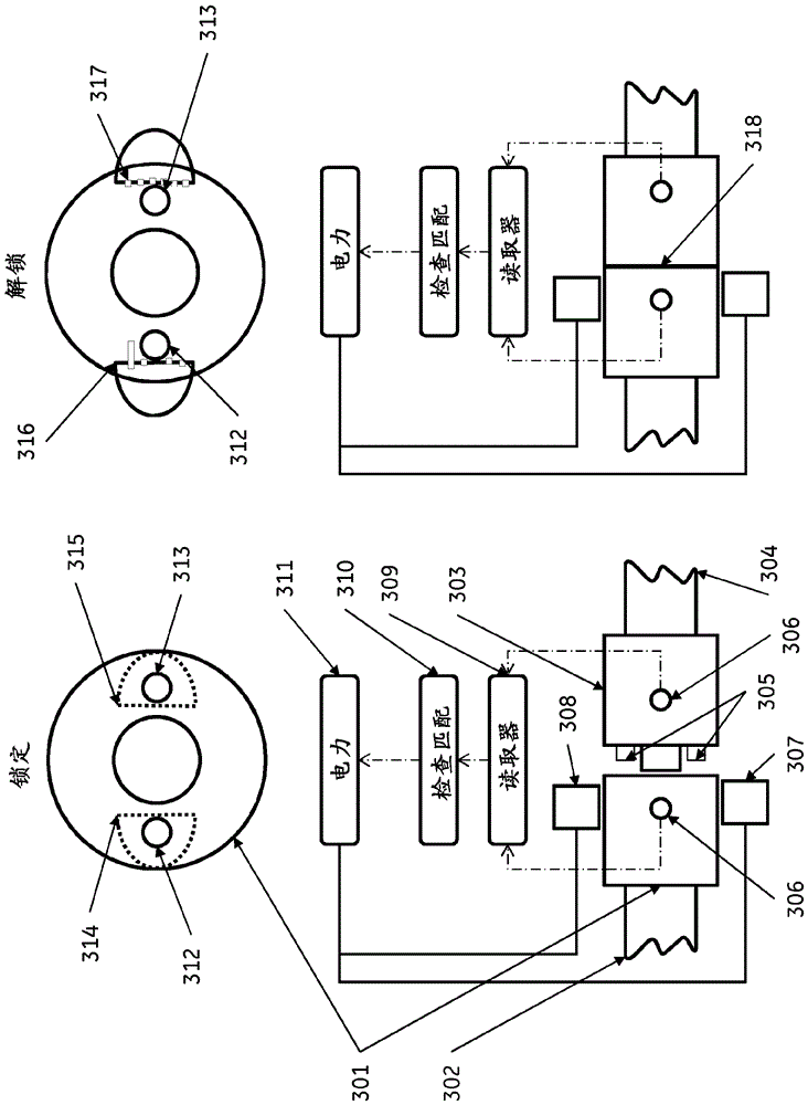 细胞处理方法与流程