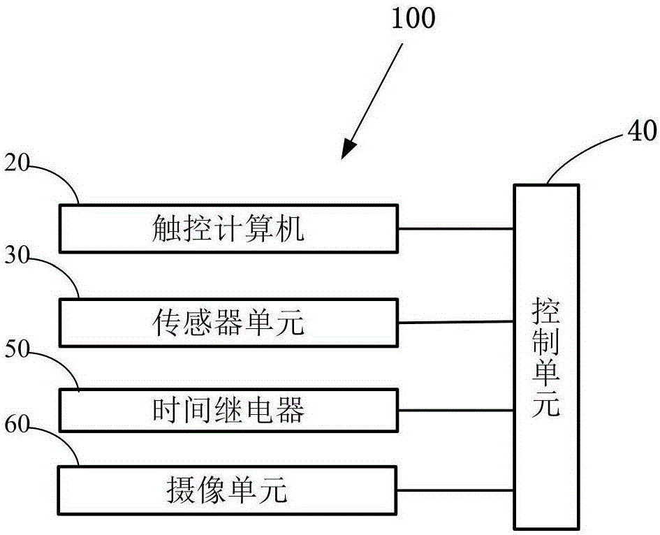 智能書桌的制作方法與工藝