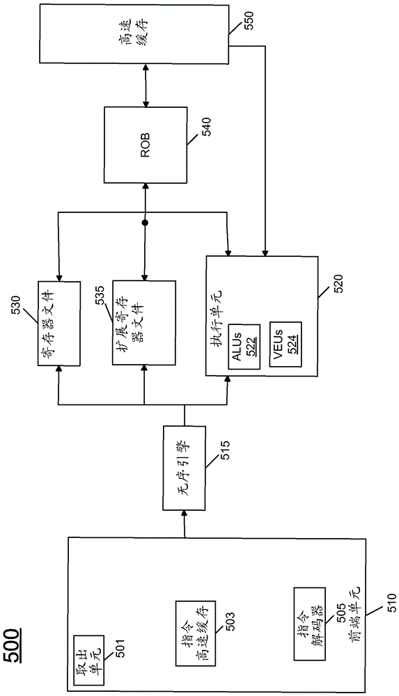 处理器温度的平衡控制的制作方法与工艺