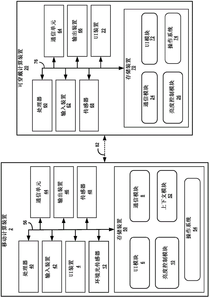 控制远程显示器的亮度的制作方法与工艺