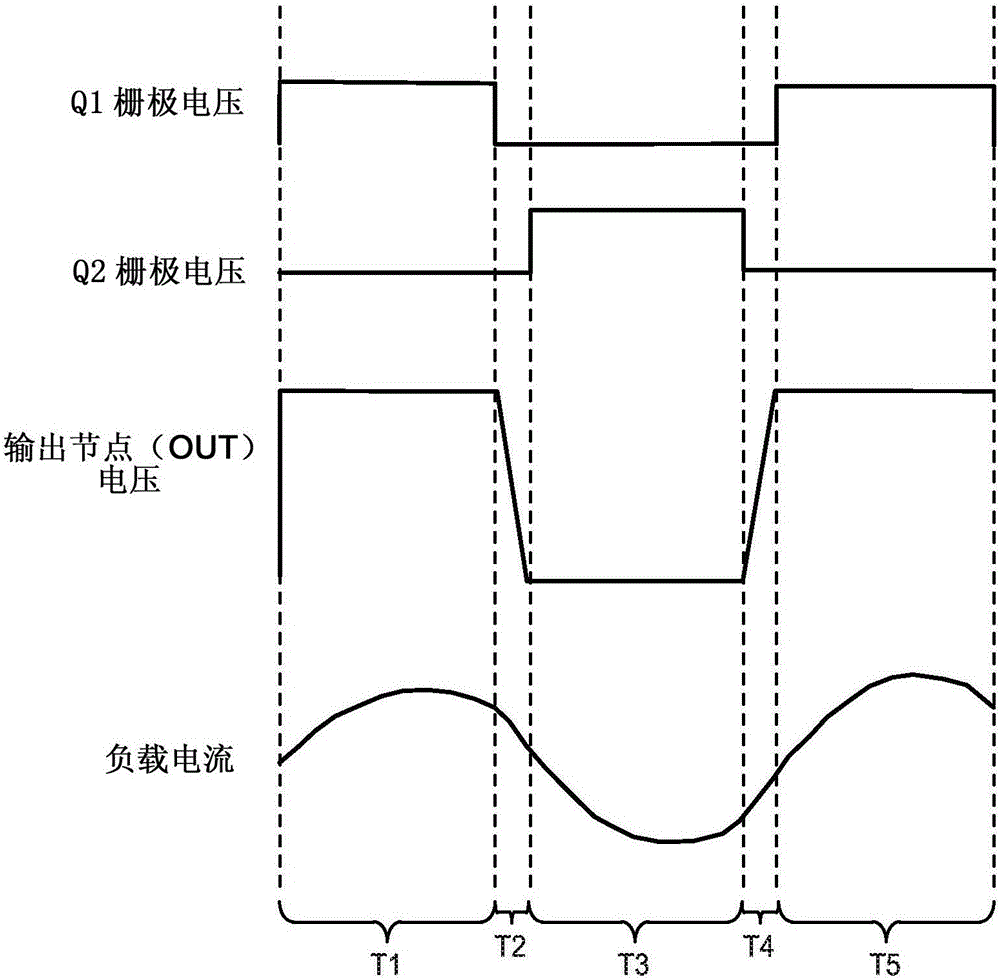 高電流、低切換損耗SiC功率模塊的制作方法與工藝