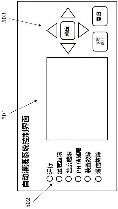基于无线传感网络的节水灌溉系统的制作方法与工艺