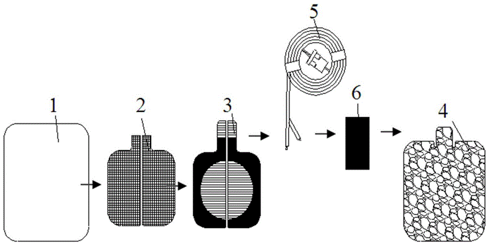 防燒傷中性電極的制作方法與工藝