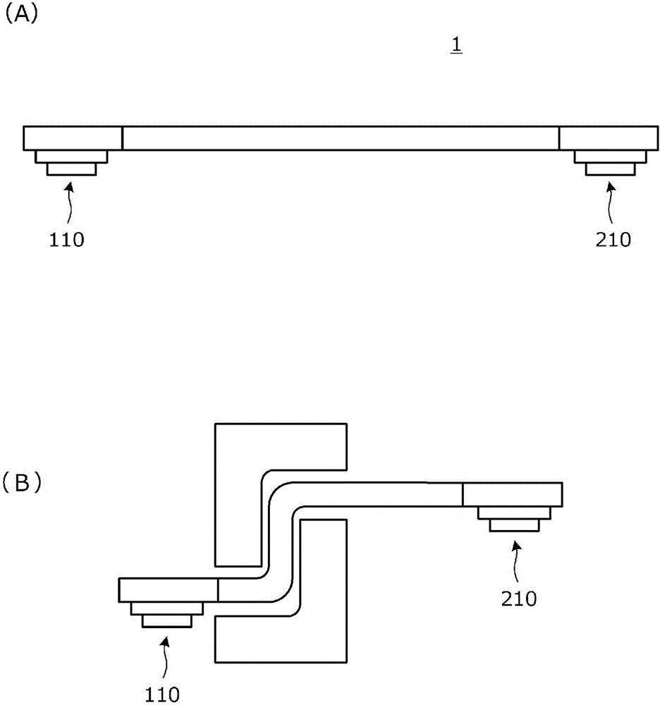 复合传输线路以及电子设备的制作方法与工艺