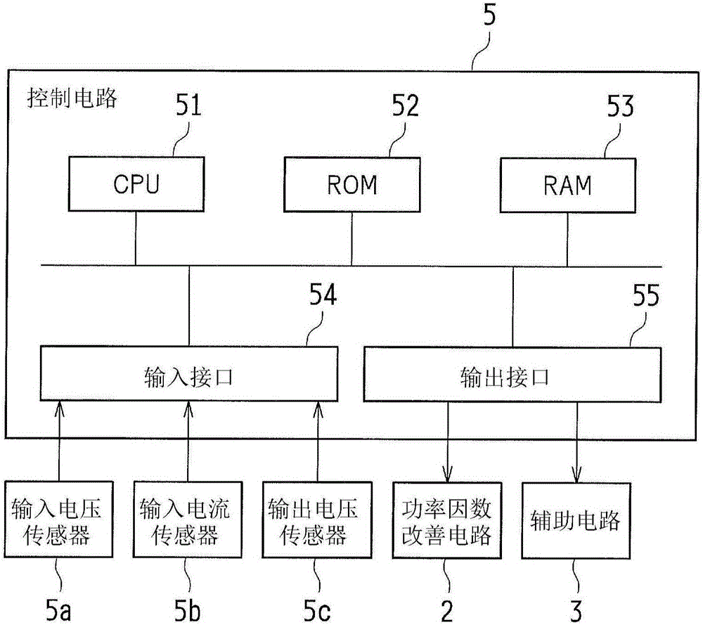 電子電路以及電子電路的控制方法與流程