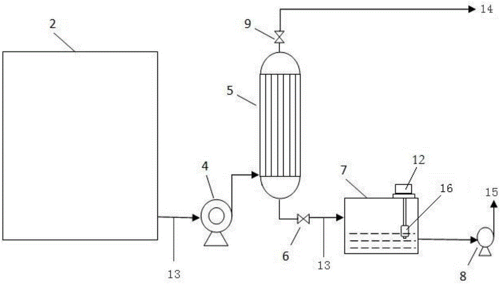 一种二氯甲烷的废气预处理装置的制作方法