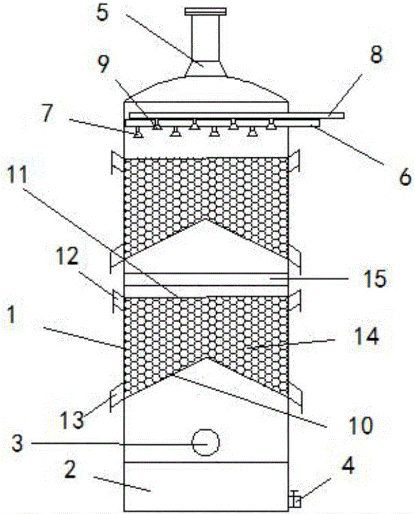 含硫廢氣吸收塔的制作方法與工藝