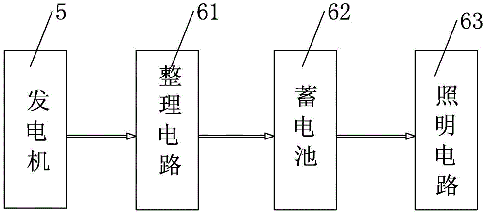 一種風能發(fā)電傘的制作方法與工藝