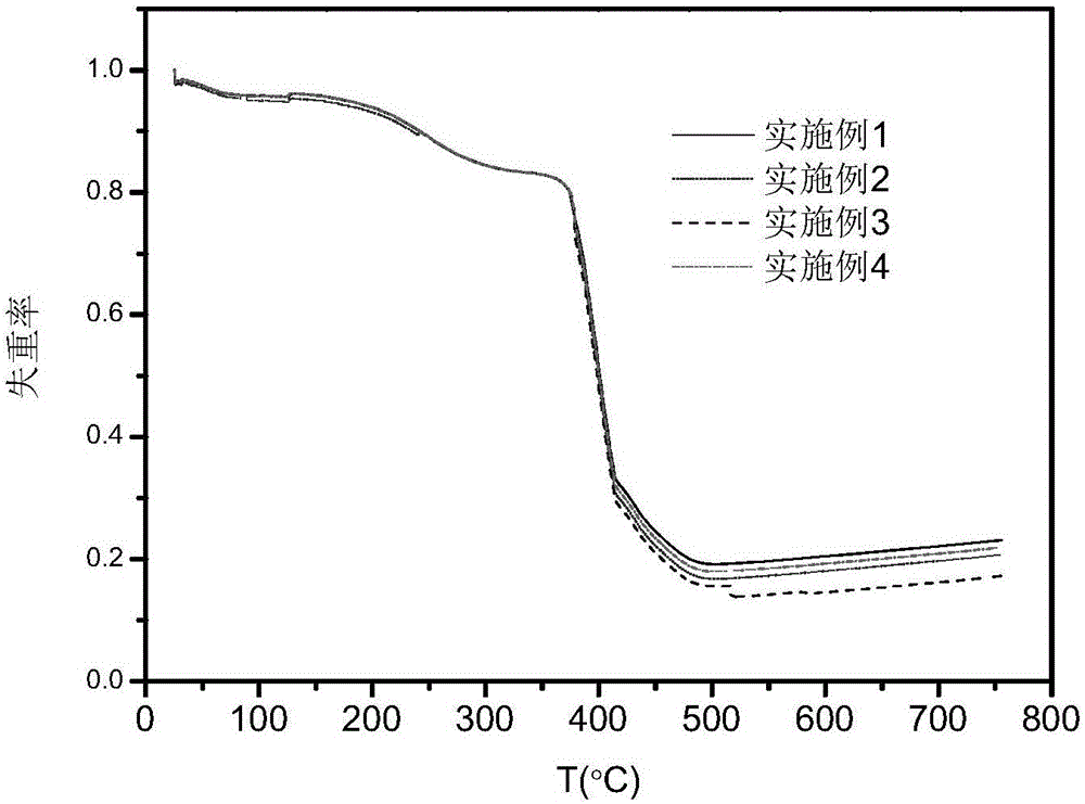 一種對(duì)C6同分異構(gòu)體具有高吸附選擇性的鐵基金屬有機(jī)骨架材料及其制備方法與應(yīng)用與流程