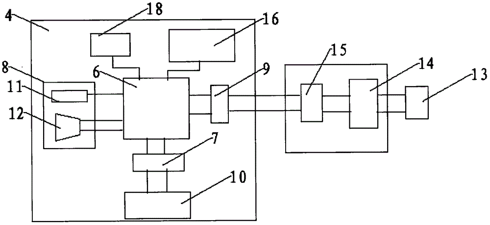 一种多功能U型枕的制作方法与工艺