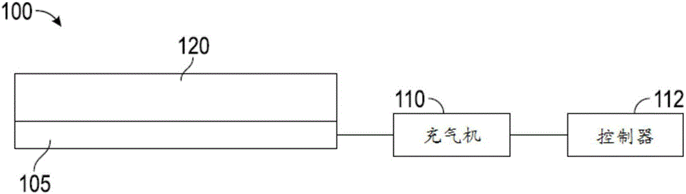 可調(diào)界面壓力裝置的制作方法