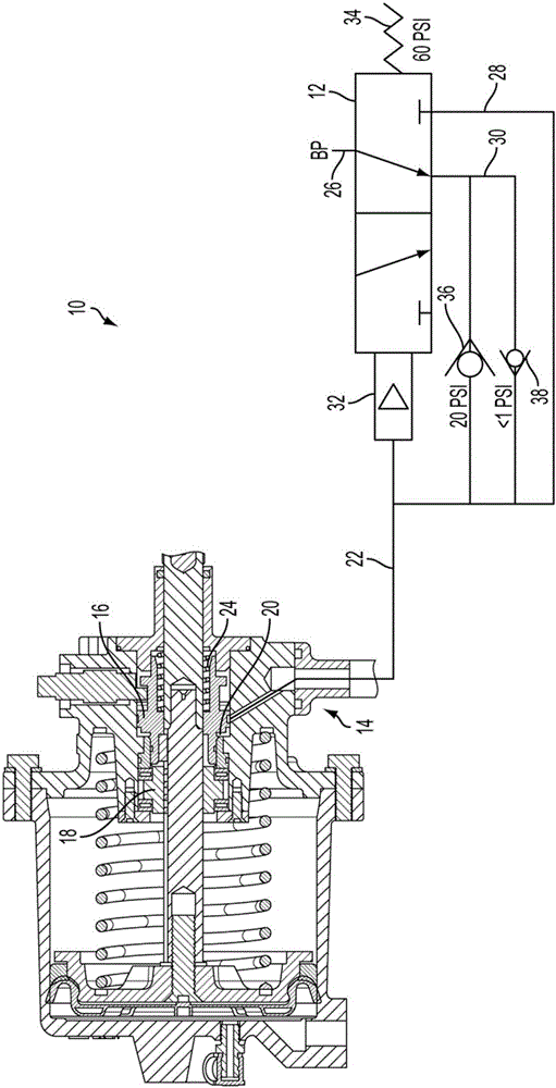 用于轨道车停车制动器的控制系统的制作方法与工艺