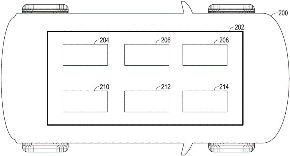 使用自適應(yīng)隨機濾波進(jìn)行車輛上的導(dǎo)航系統(tǒng)的性能所估算的方法和設(shè)備與流程