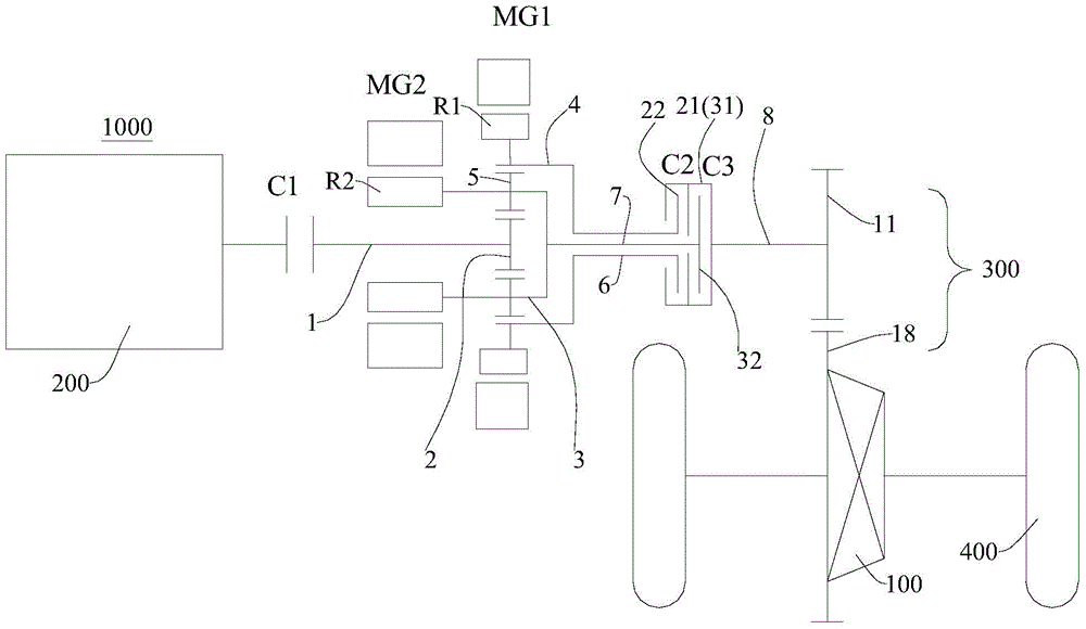 動力傳動系統(tǒng)及具有其的車輛的制作方法與工藝