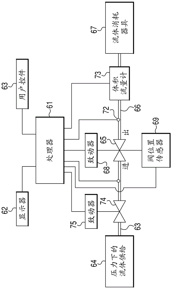 用于閥設(shè)置的系統(tǒng)的制作方法與工藝